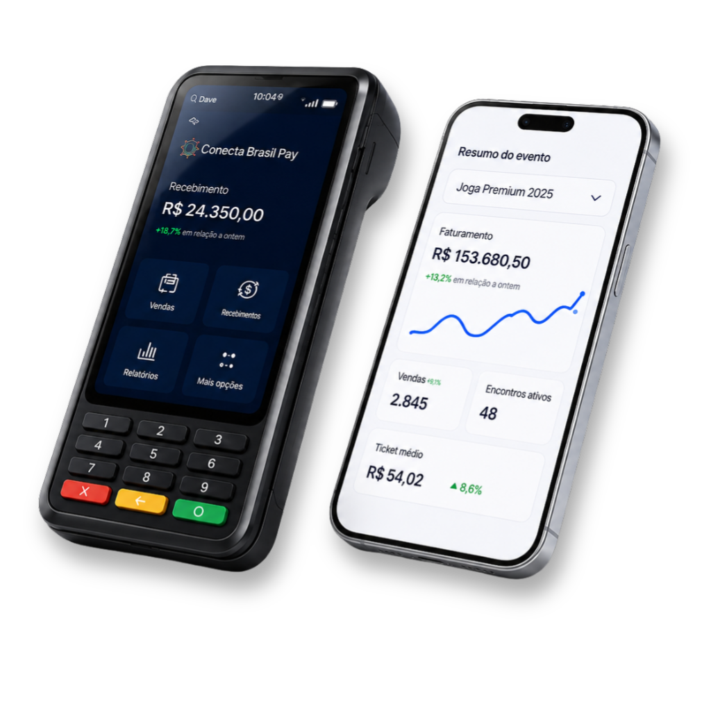 Maquininha Stone com dashboard Conecta Brasil Pay exibindo resumo financeiro do evento